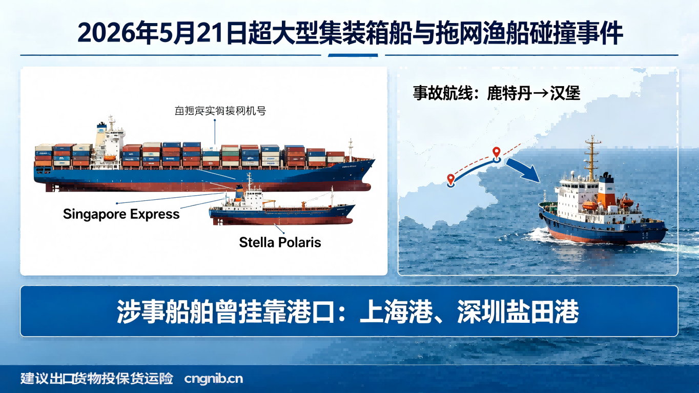赫伯罗特“Singapore Express”号荷兰海域碰撞：巨轮撞击渔船驾驶舱，曾挂靠中国港口！