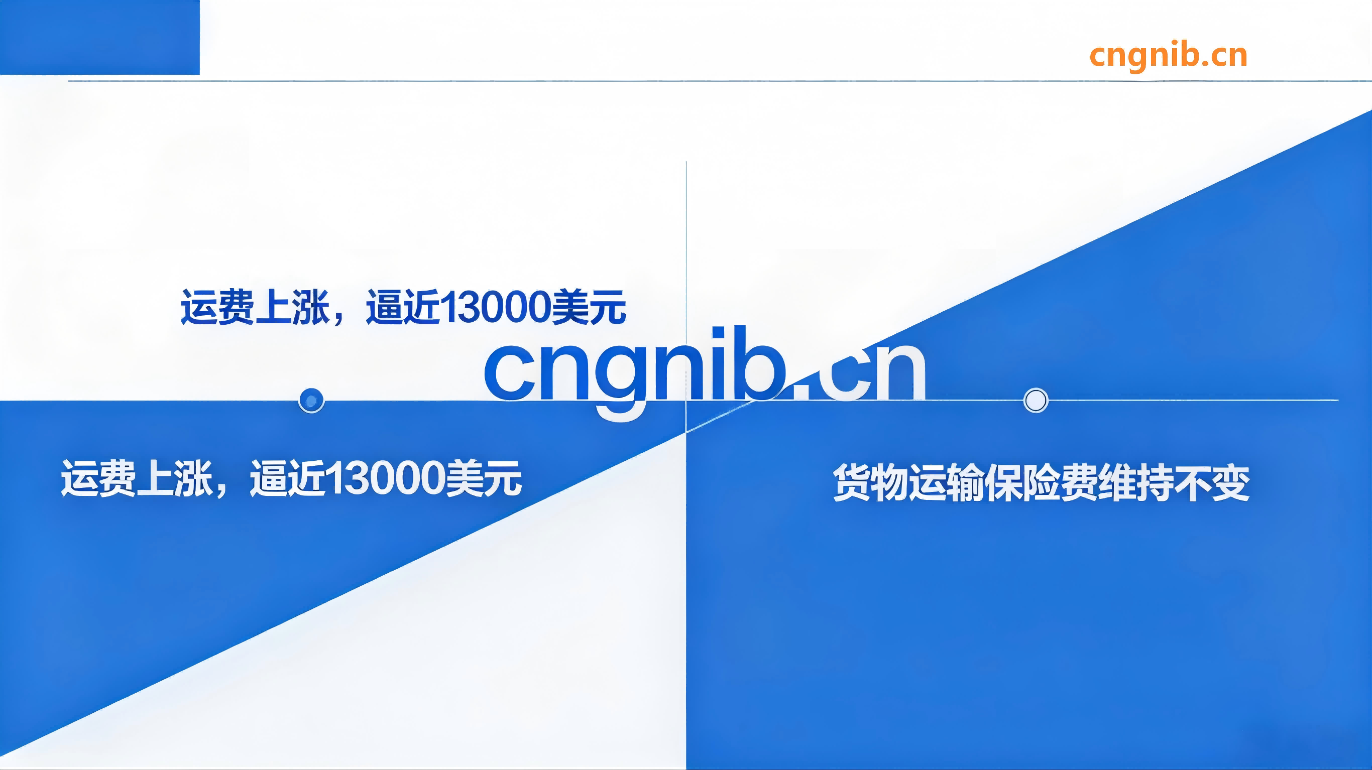 最高逼近13000美元！运费再度疯狂，MSC、马士基、达飞7月集体涨价